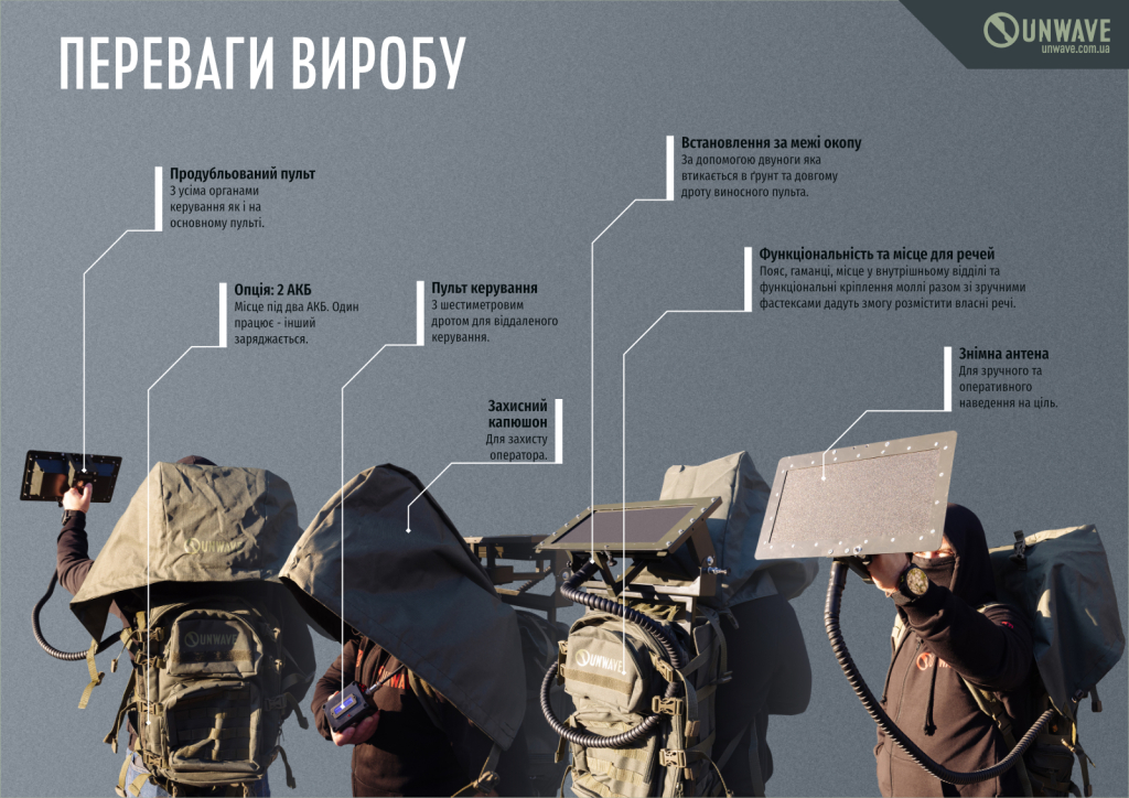 UW - OnePage - Module - CMYK